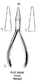 Plier